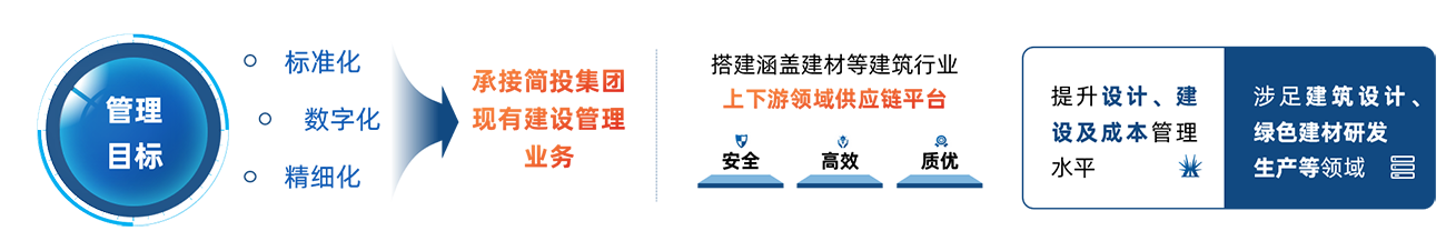 尊龙凯时·(中国)人生就是搏!